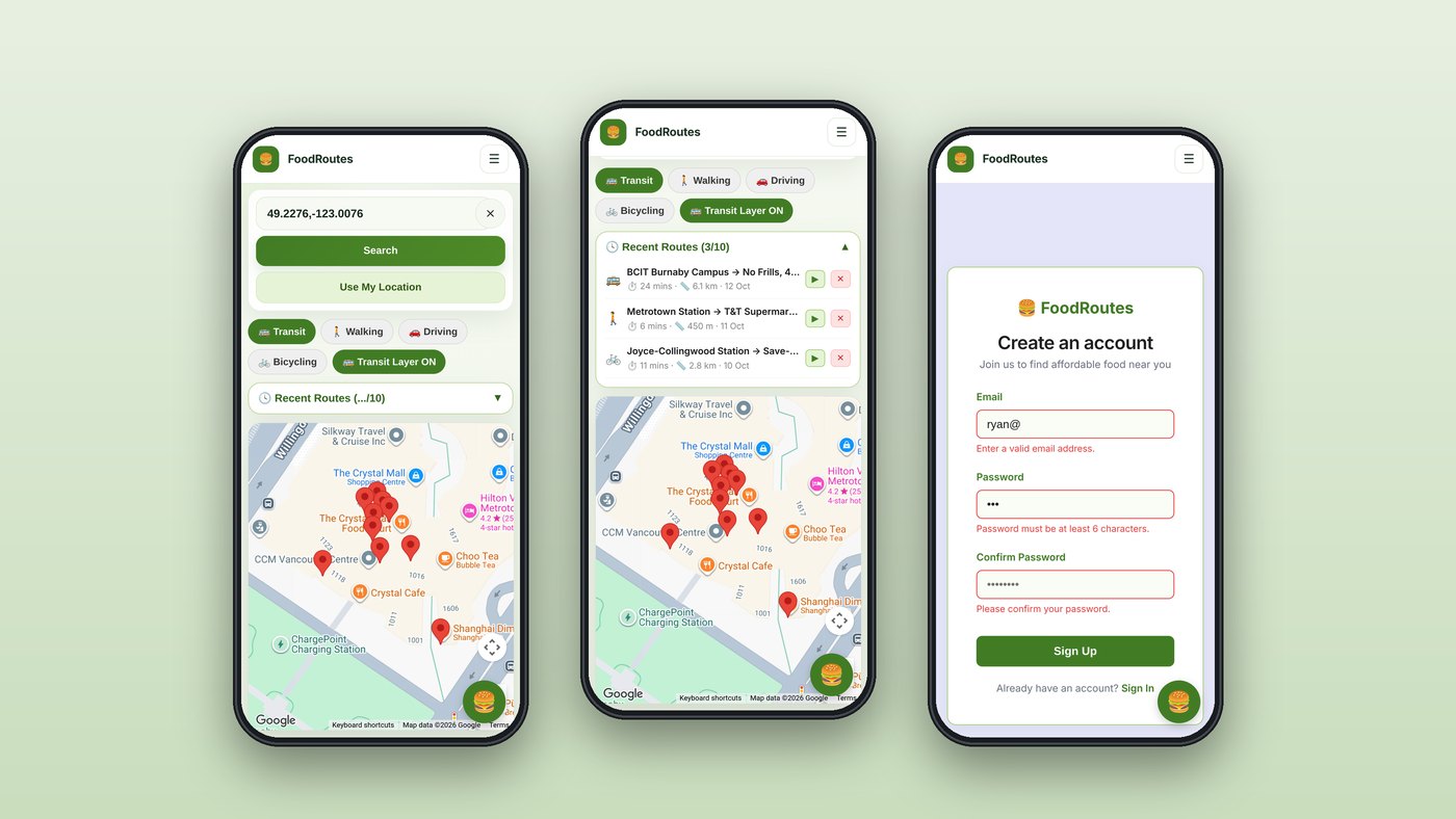 Three FoodRoutes phone screens: the map with nearby grocery stores in Burnaby and the travel-mode buttons, the saved-routes list, and the sign-up form showing validation errors
